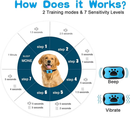 Pet Dog Anti Barking Device Dogs Training Collar USB Rechargeable Ultrasonic Stop Barking Vibration Anti Bark Collar Accessories