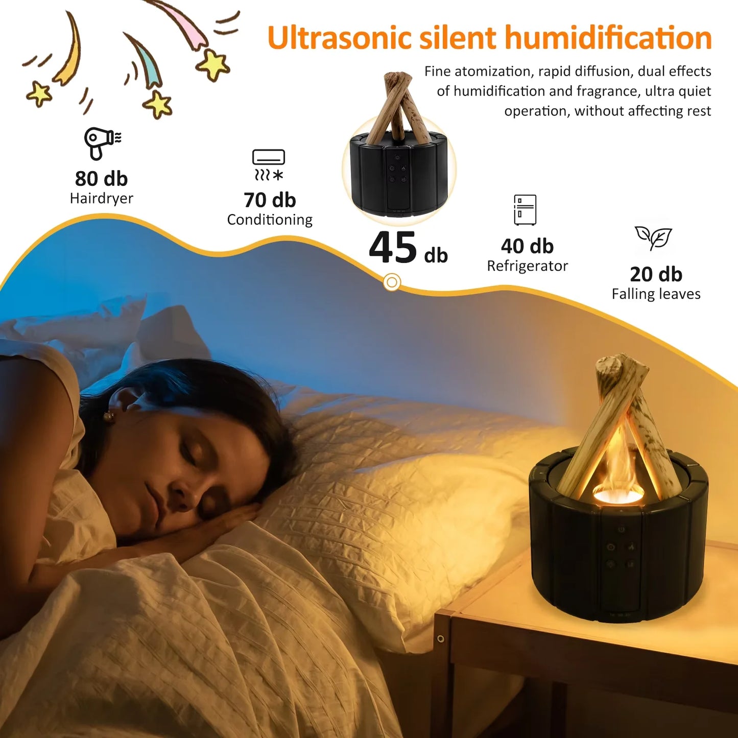 250ml Campfire Flame Fire Diffuser with Remote Control Cool Mist Humidifier Simulated Campfire Diffuser for Home Bedroom Office